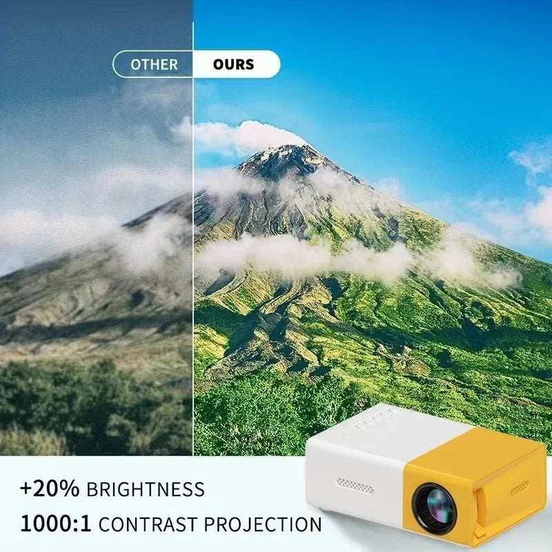 TelProjector™ : Portable Phone Projection, Entertainment Anywhere