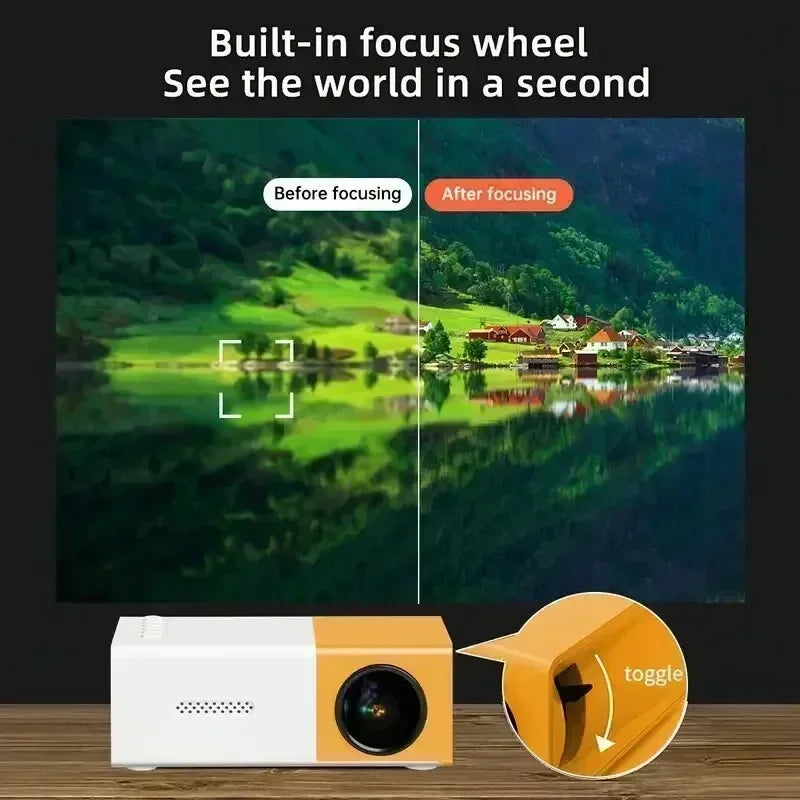 TelProjector™ : Portable Phone Projection, Entertainment Anywhere